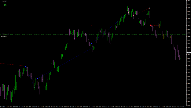Click to Enlarge

Name: XAUUSD97.png
Size: 55 KB