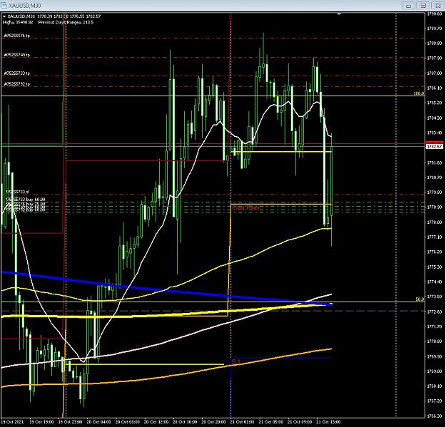Click to Enlarge

Name: 6 gbp weekly.jpg
Size: 245 KB