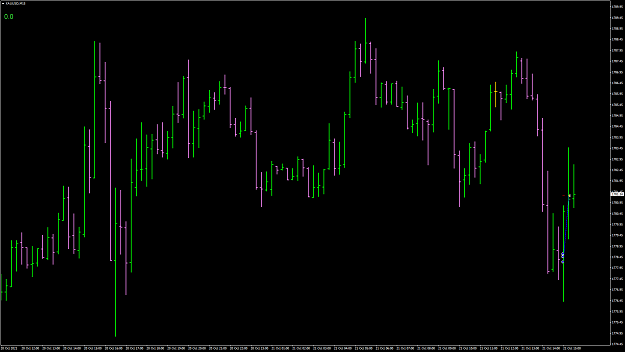 Click to Enlarge

Name: XAUUSD102.png
Size: 61 KB