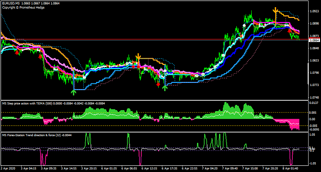 Click to Enlarge

Name: EURUSDM5-dzaverg stepbbstoplin-orangblu.png
Size: 45 KB