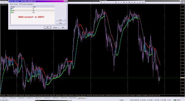 Click to Enlarge

Name: Gann HiLo activator v21_21-10-2021.png
Size: 87 KB