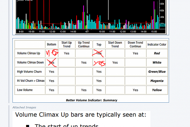 Click to Enlarge

Name: better vol doc TaBLE.png
Size: 366 KB
