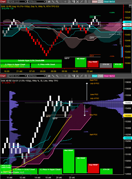 Click to Enlarge

Name: DAX.PNG
Size: 117 KB