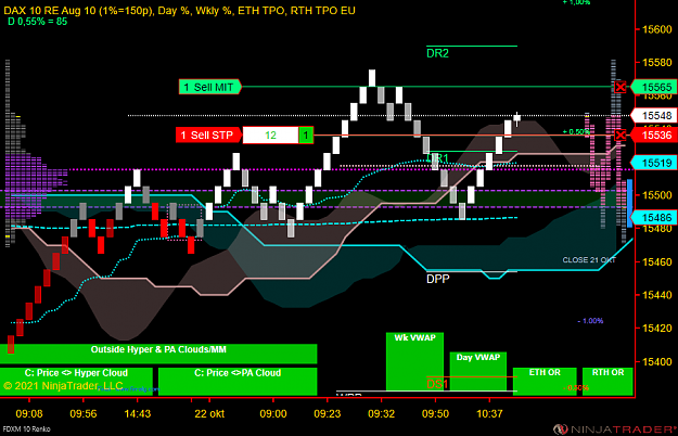 Click to Enlarge

Name: DAX Mini.png
Size: 62 KB