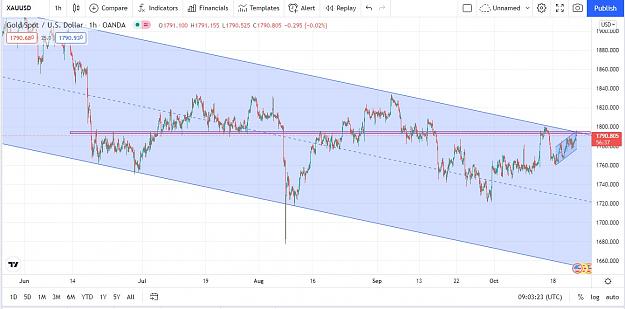 Click to Enlarge

Name: xauusd.jpg
Size: 177 KB