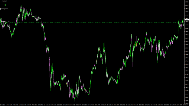 Click to Enlarge

Name: XAUUSD104.png
Size: 101 KB
