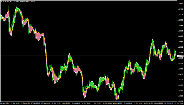 Click to Enlarge

Name: EURUSDH1.png
Size: 46 KB