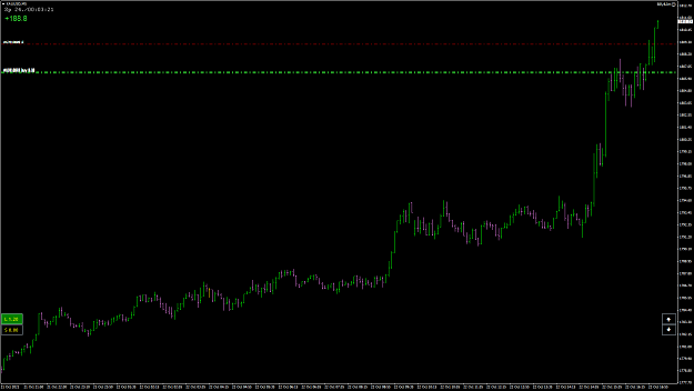 Click to Enlarge

Name: XAUUSD108.png
Size: 46 KB