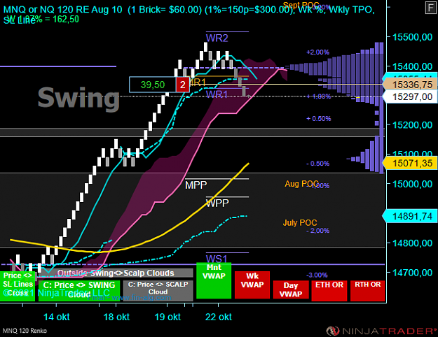 Click to Enlarge

Name: X NQ Swing acc.PNG
Size: 65 KB