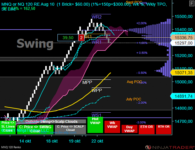 Click to Enlarge

Name: X NQ Swing acc.PNG
Size: 65 KB