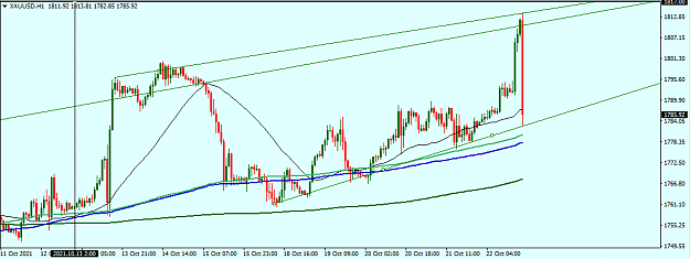 Click to Enlarge

Name: goldFriday.png
Size: 26 KB