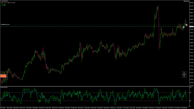 Click to Enlarge

Name: XAUUSD2.png
Size: 81 KB