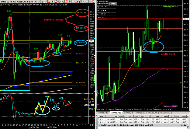 Click to Enlarge

Name: 32544f2da1bd561cac487f1543c30a40.png
Size: 142 KB