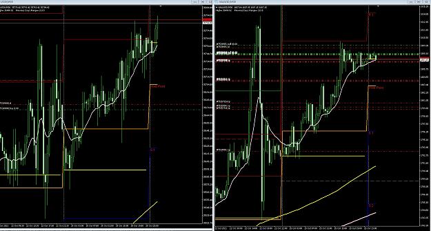 Click to Enlarge

Name: 6 gbp weekly.jpg
Size: 385 KB