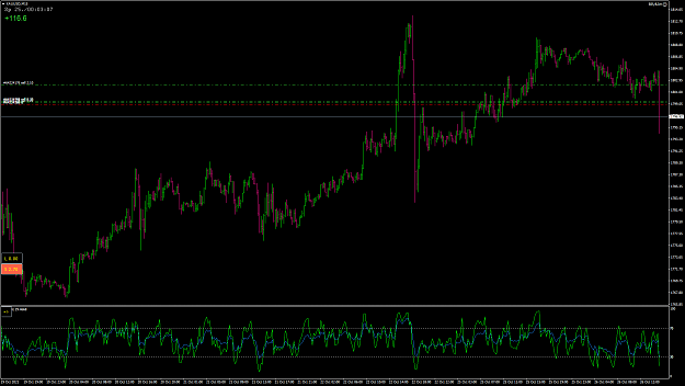 Click to Enlarge

Name: XAUUSD10.png
Size: 88 KB
