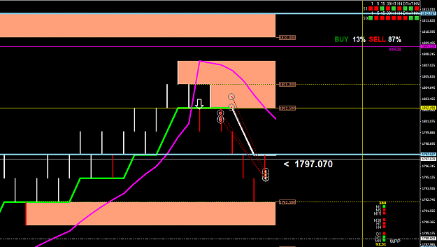Click to Enlarge

Name: XAUUSD-2M61.4444.png
Size: 28 KB