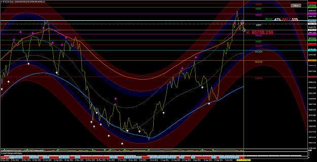 Click to Enlarge

Name: BTCUSDDaily.png
Size: 119 KB