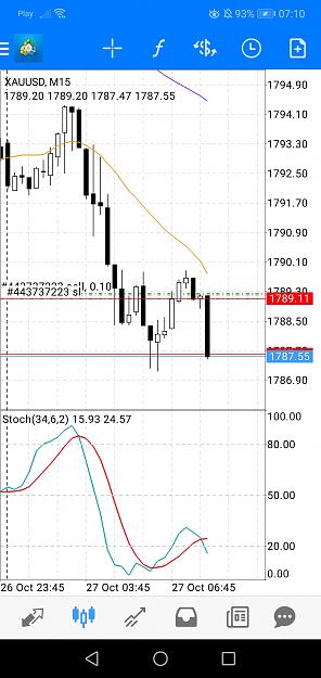 Click to Enlarge

Name: Screenshot_20211027_071012_net.metaquotes.metatrader4.jpg
Size: 510 KB