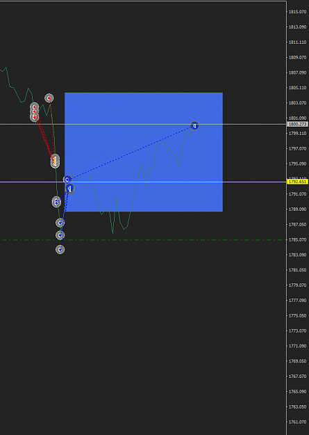 Click to Enlarge

Name: XAUUSD-2H1.55555.png
Size: 22 KB