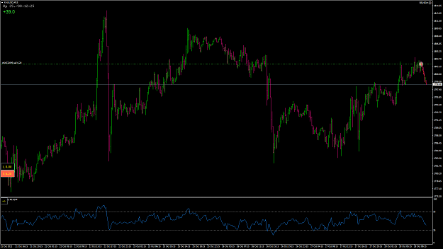 Click to Enlarge

Name: XAUUSD16.png
Size: 74 KB