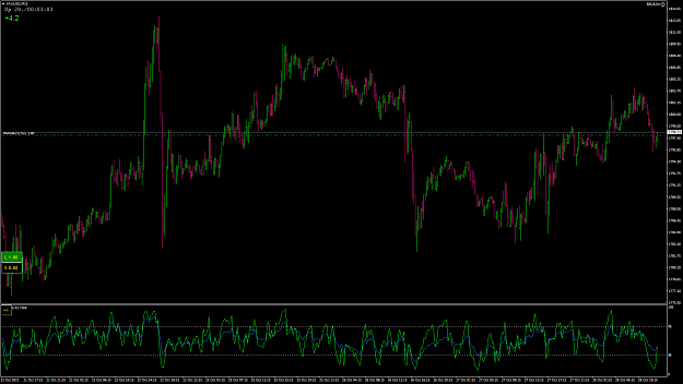 Click to Enlarge

Name: XAUUSD17.png
Size: 92 KB