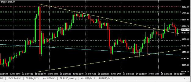 Click to Enlarge

Name: Xauusd.JPG
Size: 93 KB