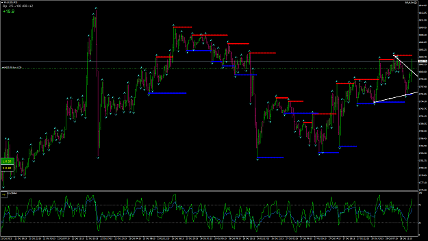 Click to Enlarge

Name: XAUUSD18.png
Size: 109 KB