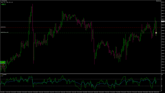 Click to Enlarge

Name: XAUUSD19.png
Size: 75 KB