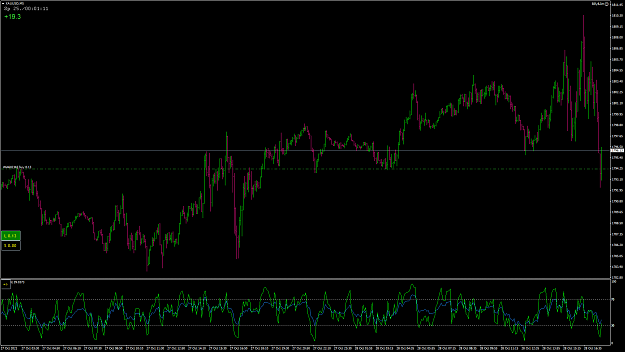 Click to Enlarge

Name: XAUUSD22.png
Size: 88 KB