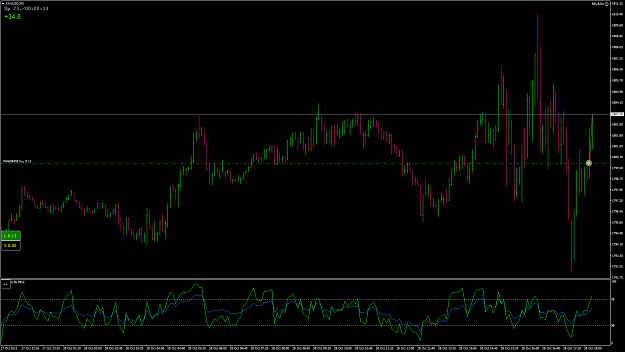 Click to Enlarge

Name: XAUUSD25.png
Size: 70 KB