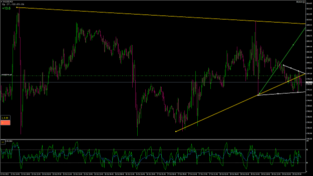 Click to Enlarge

Name: XAUUSD26.png
Size: 59 KB