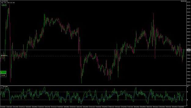 Click to Enlarge

Name: XAUUSD27.png
Size: 54 KB