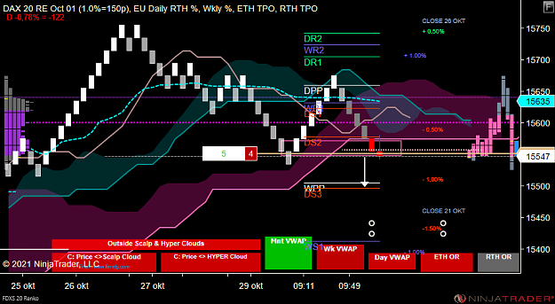Click to Enlarge

Name: MDAX.PNG
Size: 68 KB