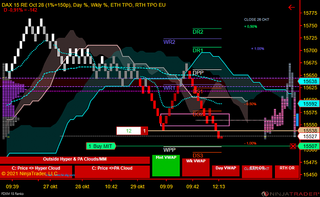 Click to Enlarge

Name: MDAX (1).PNG
Size: 75 KB