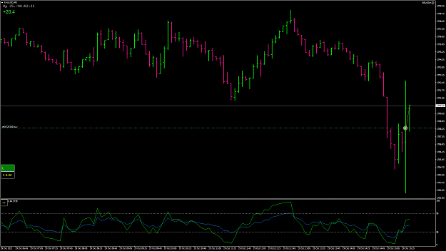 Click to Enlarge

Name: XAUUSD31.png
Size: 41 KB