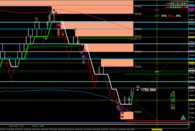Click to Enlarge

Name: XAUUSD-2M61.png
Size: 53 KB