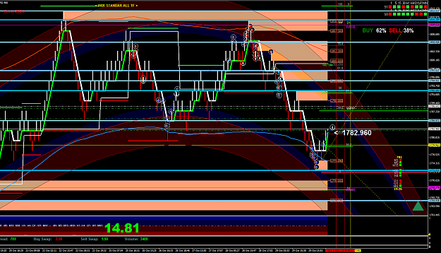 Click to Enlarge

Name: XAUUSD-2M61.55555.png
Size: 94 KB