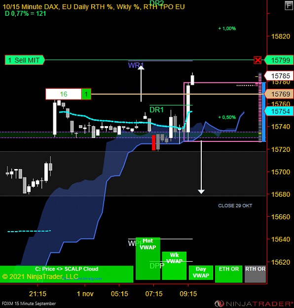 Click to Enlarge

Name: MDAX.PNG
Size: 46 KB