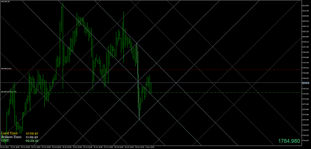 Click to Enlarge

Name: XAUUSDH2.png
Size: 72 KB
