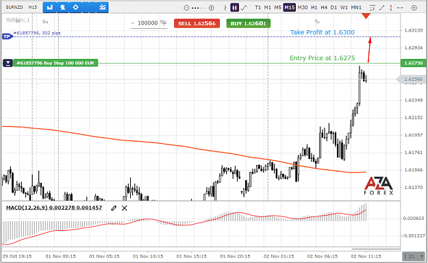 Click to Enlarge

Name: EURNZD-2-11-2021-l.png
Size: 65 KB