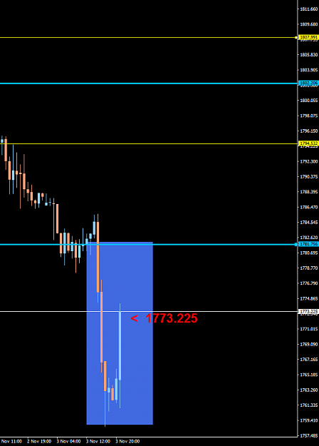 Click to Enlarge

Name: XAUUSD-2H1.6666.png
Size: 17 KB