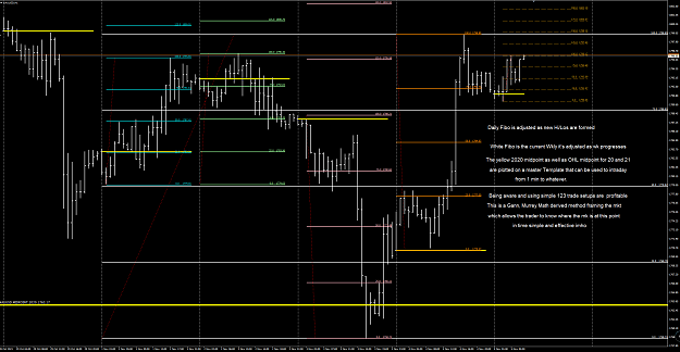 Click to Enlarge

Name: Wkly daily framing.png
Size: 133 KB