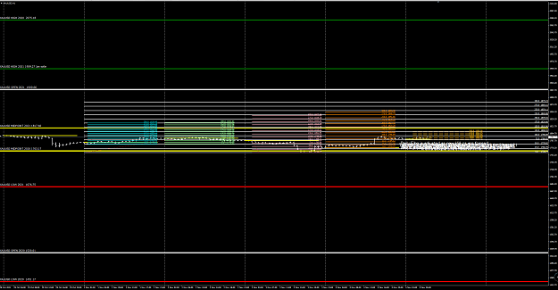 Click to Enlarge

Name: Yrly levels.png
Size: 135 KB