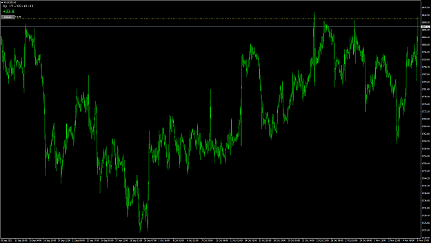 Click to Enlarge

Name: XAUUSD36.png
Size: 87 KB