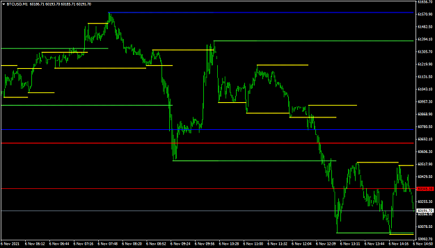Click to Enlarge

Name: BTCUSDM1.png
Size: 31 KB