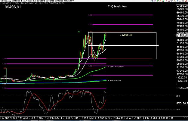 Click to Enlarge

Name: 6 gbp weekly.jpg
Size: 294 KB