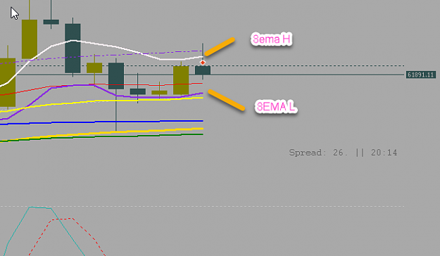 Click to Enlarge

Name: BTC SHORT.png
Size: 14 KB