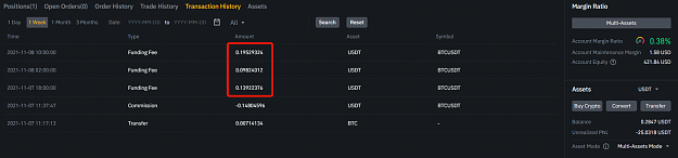 Click to Enlarge

Name: binance_funding_fees.png
Size: 88 KB