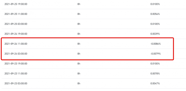 Click to Enlarge

Name: binance_funding_fees_negative.png
Size: 42 KB