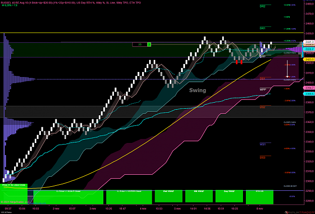Click to Enlarge

Name: M2K 12-21 (40 Renko) 2021_11_08 (09_56_07).png
Size: 214 KB